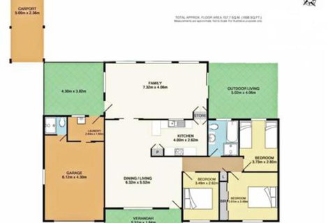 Kellys Getaway At Culburra Beach - Accommodation Tasmania 2