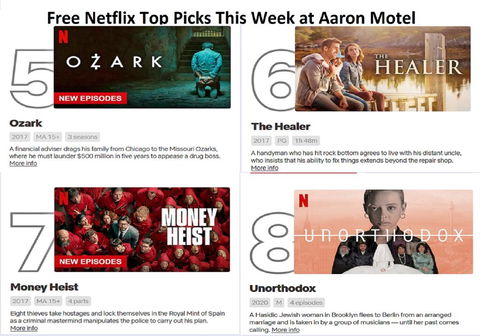 Aaron Motel - Accommodation Tasmania 2