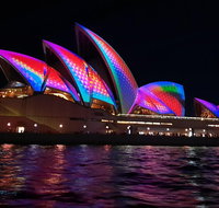 All Inclusive Blue Mountains Small-Group Day Trip from Sydney - Accommodation Tasmania
